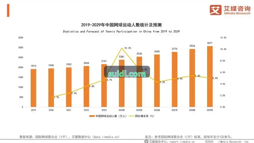 K8凯发平台课后锻炼追踪与阳光长跑模块