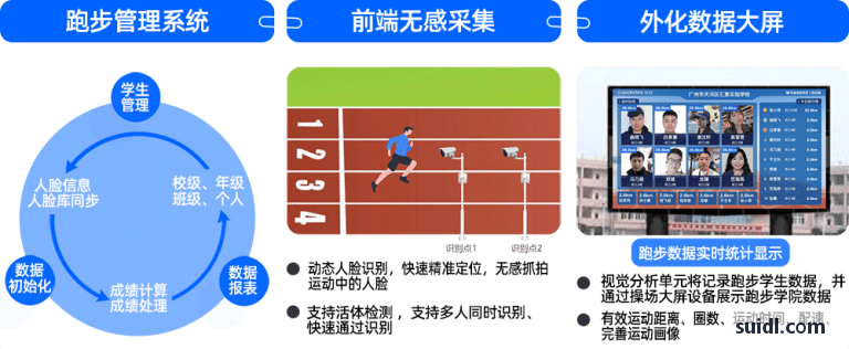 K8凯发注册国家体质健康测试管理系统模块